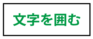 枠囲み文字