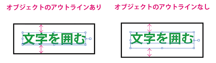 イラレ 四角 の 中 に 文字