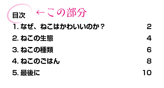 目次の該当部分