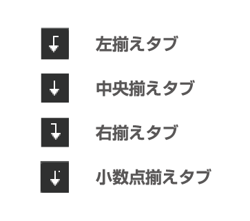 タブ種類の説明