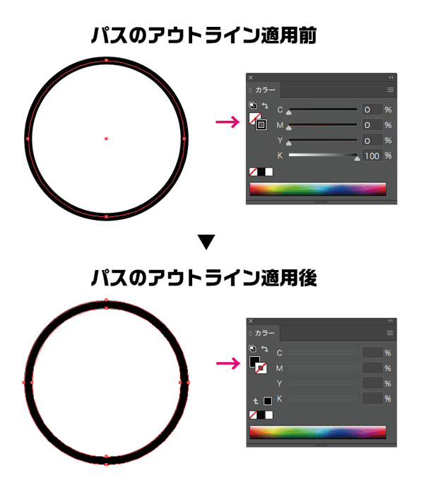 パスのアウトライン適用前と適用後
