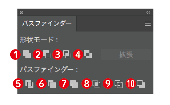 パスファインダーパネルの説明