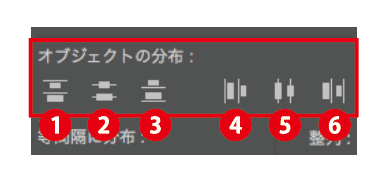 オブジェクトの分布の種類