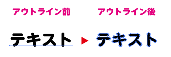 テキストのアウトライン前と後の比較