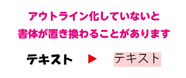 書体が置き換わった状態